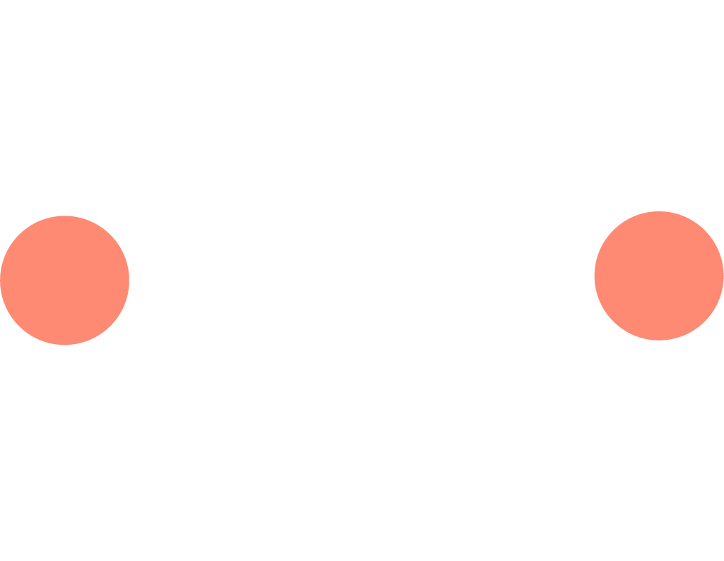 Proquro Help